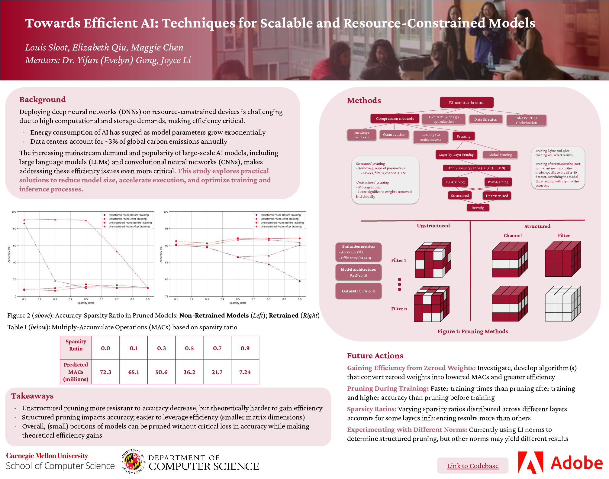 OurCS Research Presentation